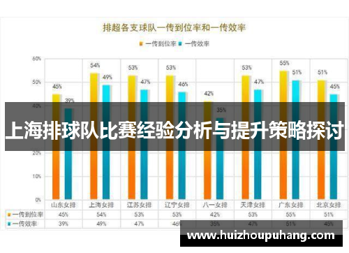 上海排球队比赛经验分析与提升策略探讨