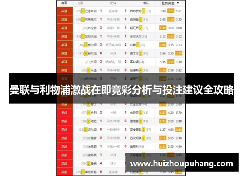 曼联与利物浦激战在即竞彩分析与投注建议全攻略
